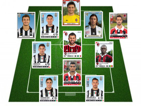 不白传球，前尤文前锋凯奥-若热给每位助攻队友发500欧元（助攻有奖！前尤文前锋凯奥-若热向每位助攻的队友发放500欧元）